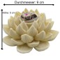 Preview: aumm26-4-muttermilch-deko-lotus-blume.jpg